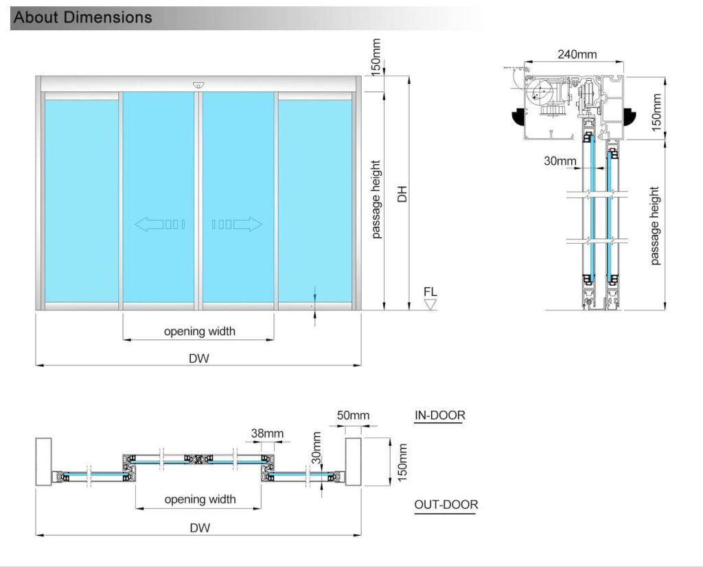 Otomatik Kapı Açılmıyor Ne Yapmalıyım?
